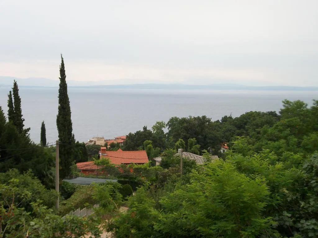 Apartments Kristic Lovran 0*,  Croatia